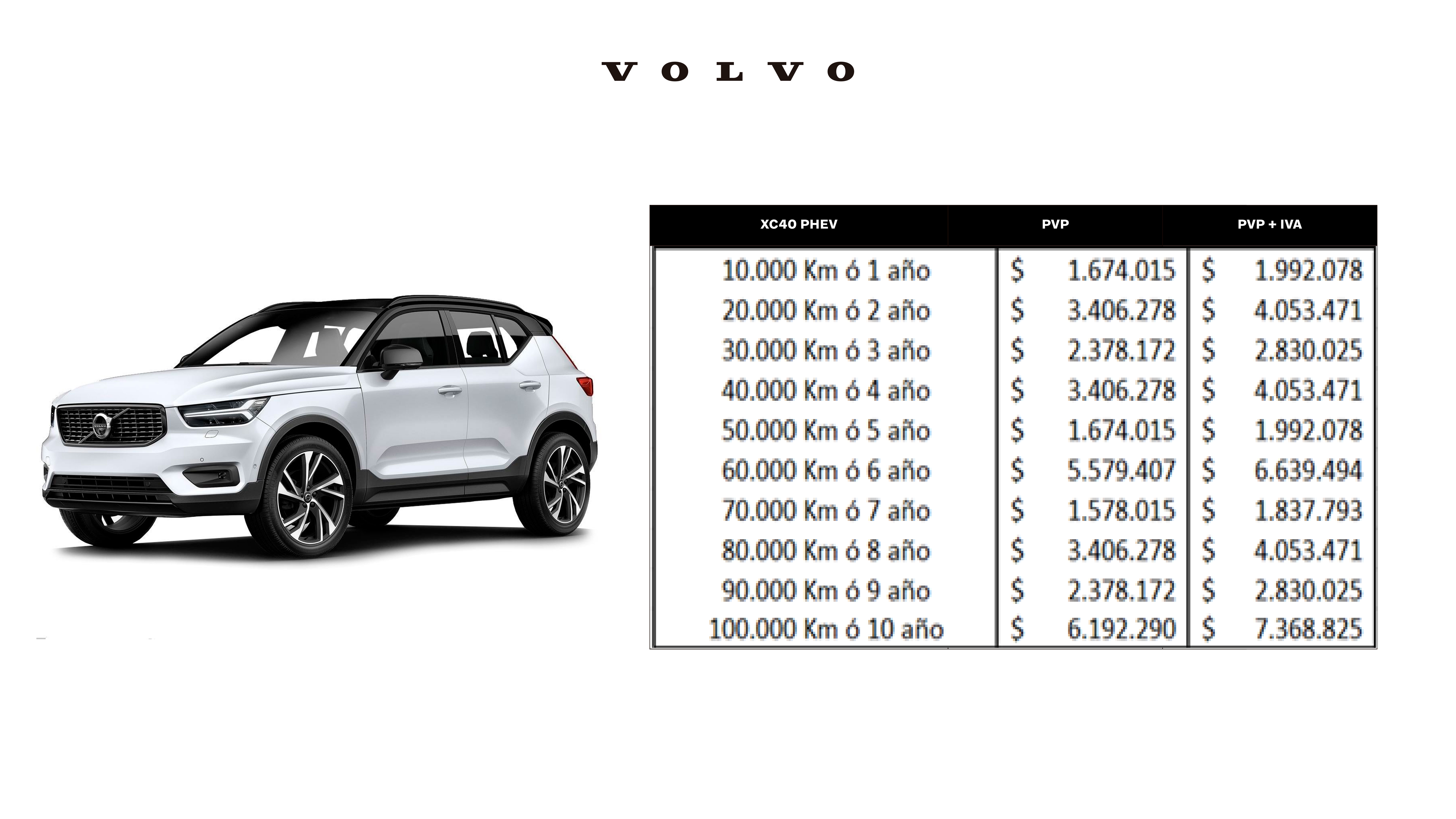 XC40 PHEV